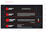 design electronic product box
